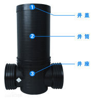 市政工程公司簡介 筑基城市，共繪未來